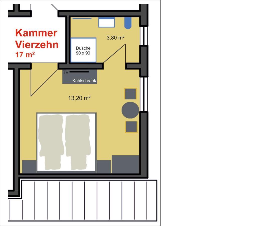 Landhaus Amelinghausen Ferienzimmer 部屋 写真
